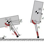 Nonlinear stiffness allows passive dynamic hopping for one-legged robots with an upright trunk