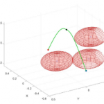 A general approach for generating artificial human-like motions from functional components of human upper limb movements