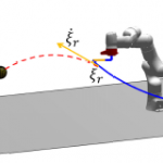 A Novel Formulation for Adaptive Computed Torque Control Enabling Low Feedback Gains in Highly Dynamical Tasks