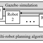 Benchmarking Multi-Robot Coordination in Realistic, Unstructured Human-Shared Environments