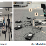 Collecting Human Motion Data in Large and Occlusion-Prone Environments using Ultra-Wideband Localization