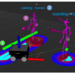 Efficient Context-Aware Model Predictive Control for Human-Aware Navigation