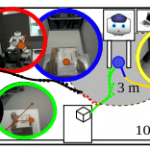 Evaluating Efficiency and Engagement in Scripted and LLM-Enhanced Human-Robot Interactions