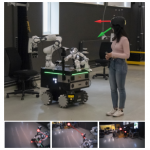 Human gaze and head rotation during navigation, exploration, and object manipulation in shared environments with robots