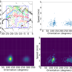LaCE-LHMP: Airflow Modelling-Inspired Long-Term Human Motion Prediction By Enhancing Laminar Characteristics in Human Flow